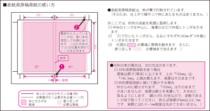 表紙の原稿 紙原稿を作る 原稿の作成 Editnetプリンテック