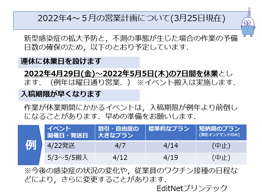 2022年GW予定（3月25日現在）　要点はテキストでも記載